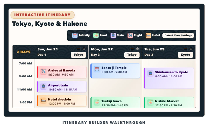 Japan Trip Planners itinerary builder showing a day-by-day Tokyo, Kyoto, and Hakone calendar